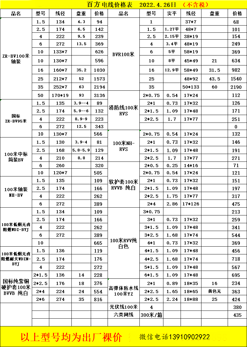 延安电缆 延安电缆