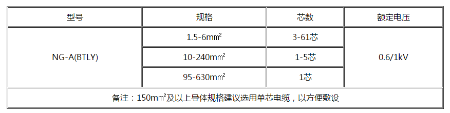 延安电缆 延安电缆